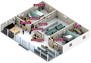 Medical-certified embedded technology